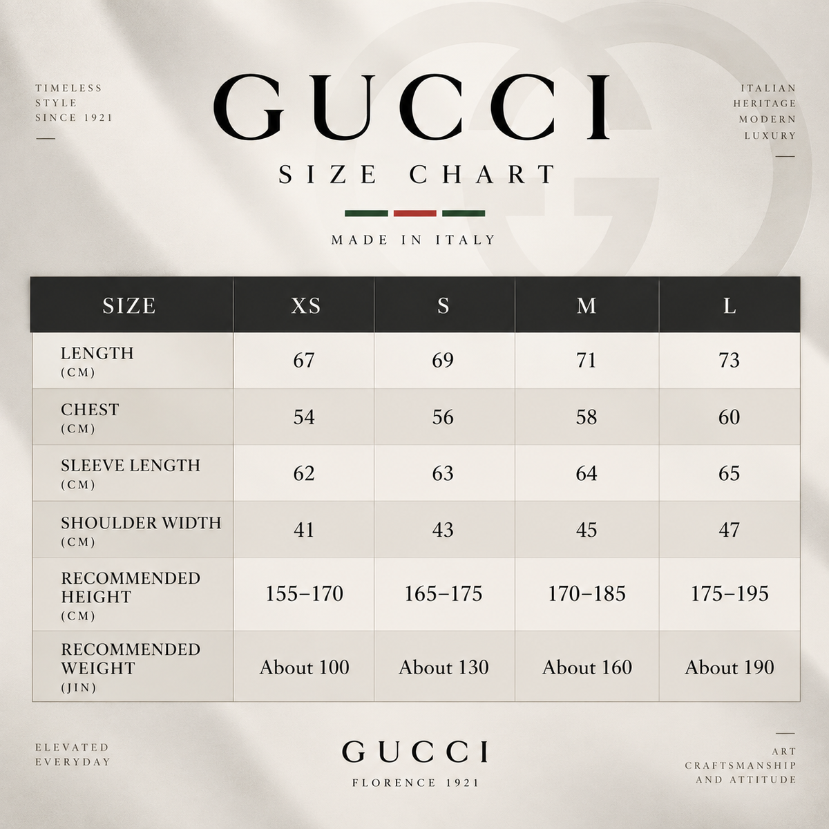 Gucci Unisex Jacquard Crewneck Sweater